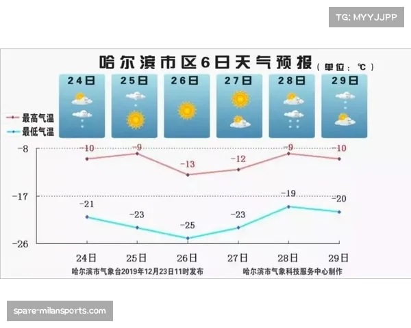 北控防守转换节奏缓慢 对手频繁利用快攻与二次进攻拉开分差 北控防守转换节奏缓慢 对手频繁利用快攻与二次进攻拉开分差